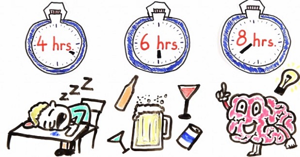 【ほんとかよ？！】６時間睡眠＝酔っぱらいの脳みそらしい