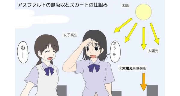 【画像アリ】「日本の女子高生のスカートが短いホントウの理由！？」　外国人「　」　ノーベル賞クラスの日本人の分析をお聞き下さい