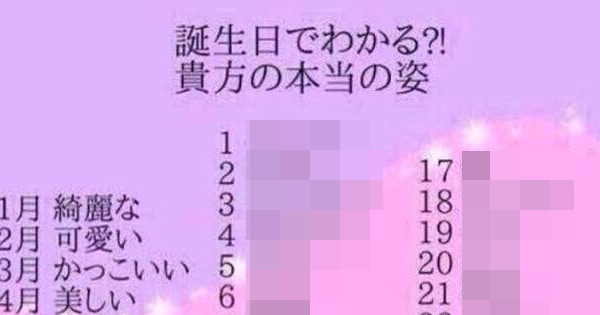 誕生日で自分の本当の姿がわかる？！→ネットで話題にｗｗｗ